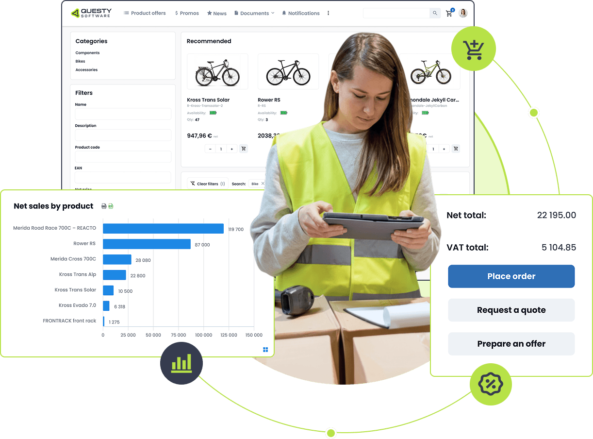 24/7 B2B self-service ordering.